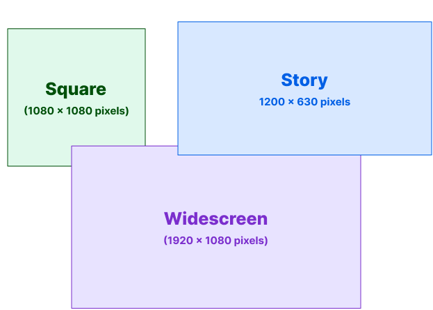 common-digital-announcements-sizes
