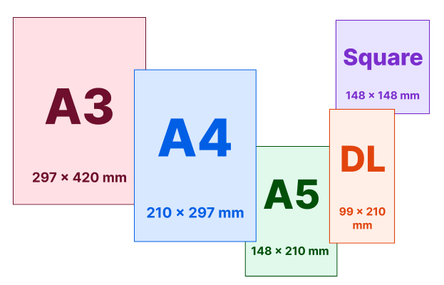 brochure-paper-size-guide
