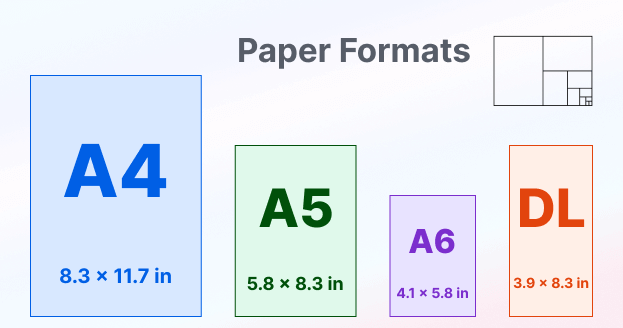 Common Flyer Sizes