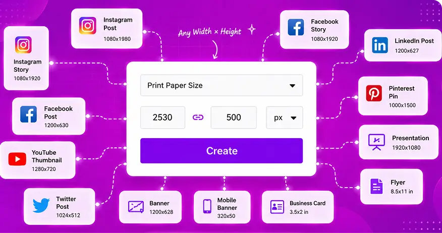 ai-custom-canvas-banner