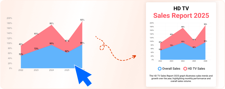 interactive-sales-report