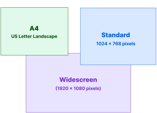 common-presentation-layout-sizes