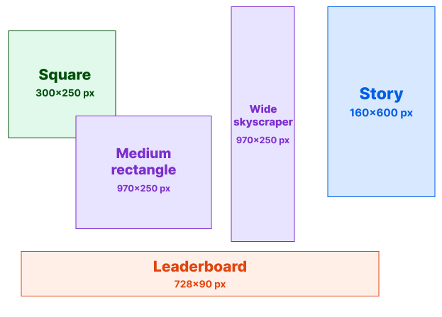 standard-display-ad-size-dimensions-guide
