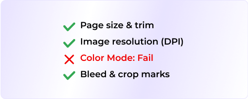 flyer-review-validation-report